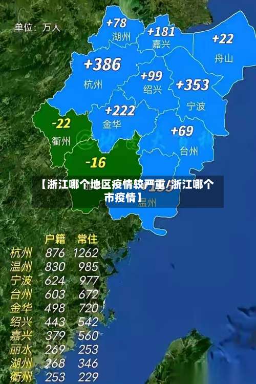 【浙江哪个地区疫情较严重/浙江哪个市疫情】-第2张图片