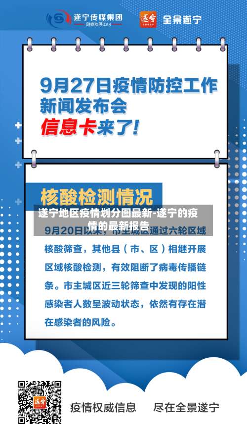 遂宁地区疫情划分图最新-遂宁的疫情的最新报告-第1张图片