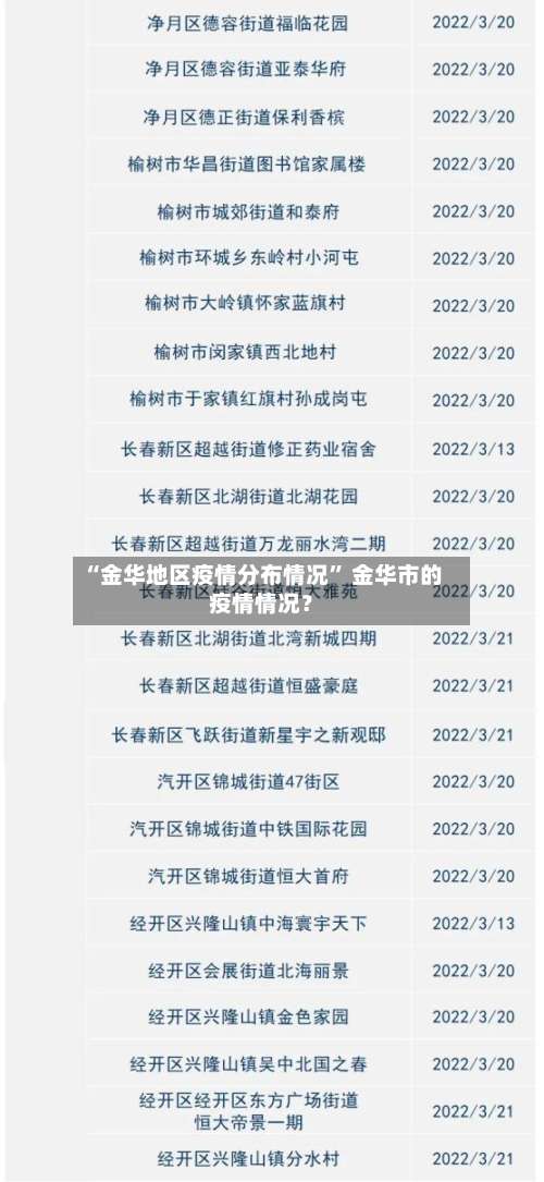 “金华地区疫情分布情况	” 金华市的疫情情况？-第1张图片