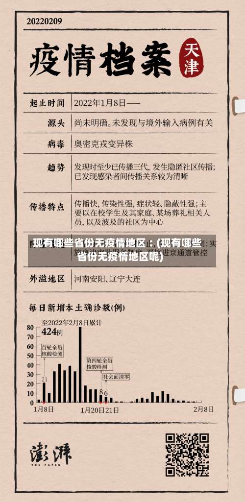 现有哪些省份无疫情地区︰(现有哪些省份无疫情地区呢)-第1张图片