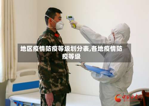 地区疫情防疫等级划分表,各地疫情防疫等级-第1张图片
