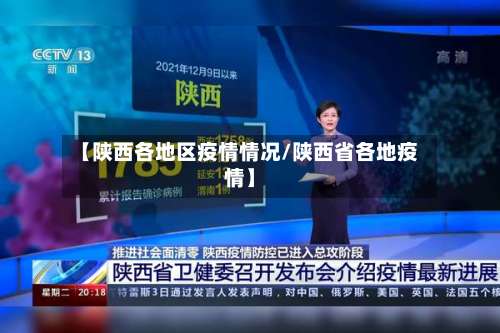 【陕西各地区疫情情况/陕西省各地疫情】-第1张图片
