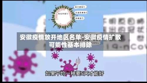 安徽疫情放开地区名单-安徽疫情扩散可能性基本排除-第3张图片