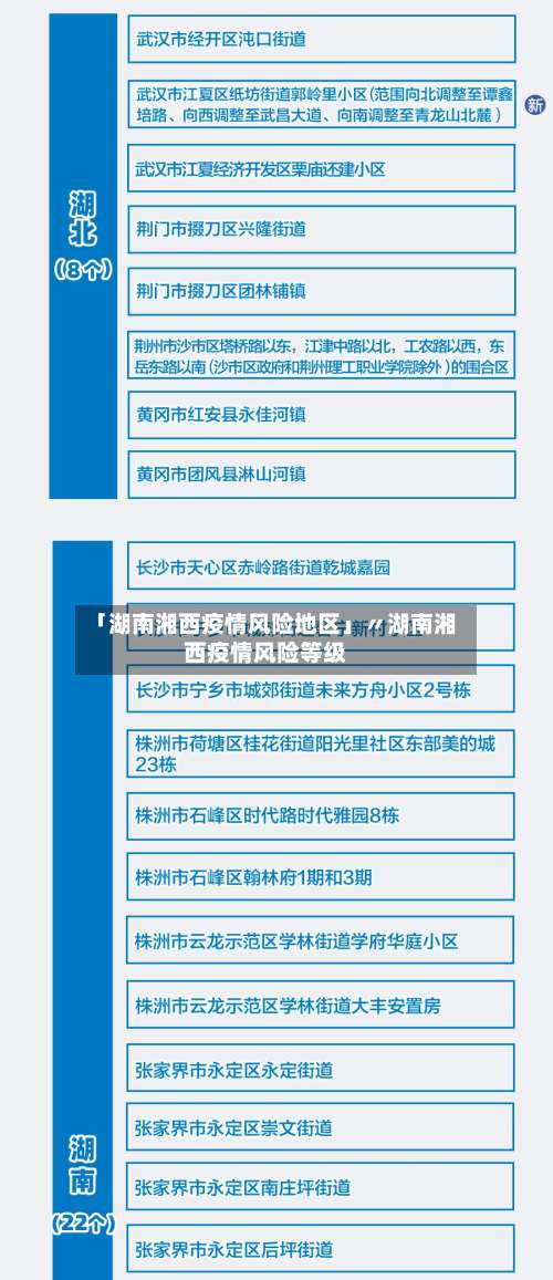 「湖南湘西疫情风险地区」〃湖南湘西疫情风险等级-第2张图片