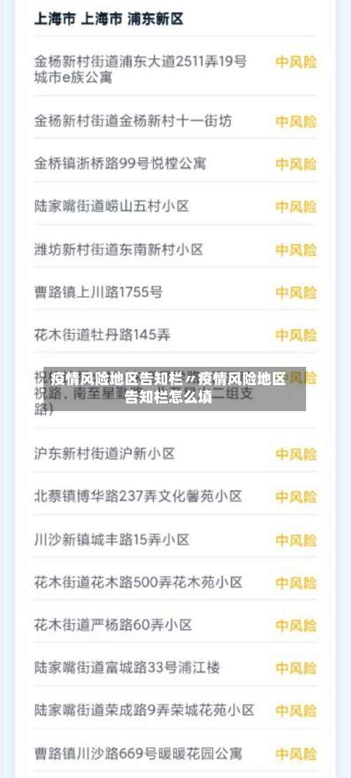 疫情风险地区告知栏〃疫情风险地区告知栏怎么填-第2张图片