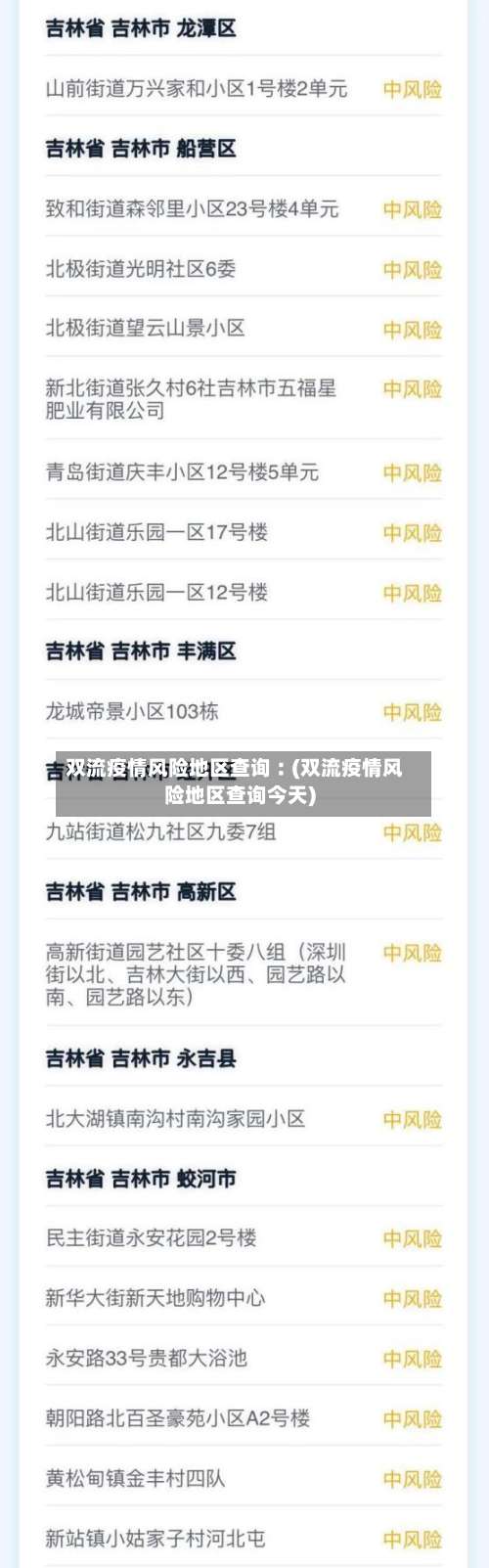 双流疫情风险地区查询︰(双流疫情风险地区查询今天)-第1张图片