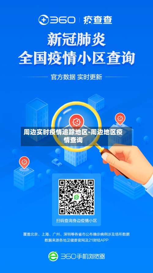周边实时疫情追踪地区-周边地区疫情查询-第1张图片