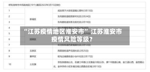 “江苏疫情地区淮安市” 江苏淮安市疫情风险等级？-第1张图片