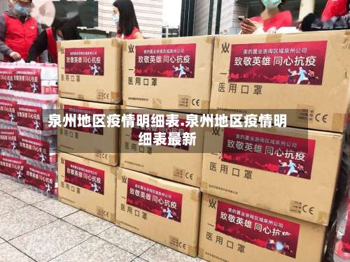 泉州地区疫情明细表.泉州地区疫情明细表最新-第1张图片