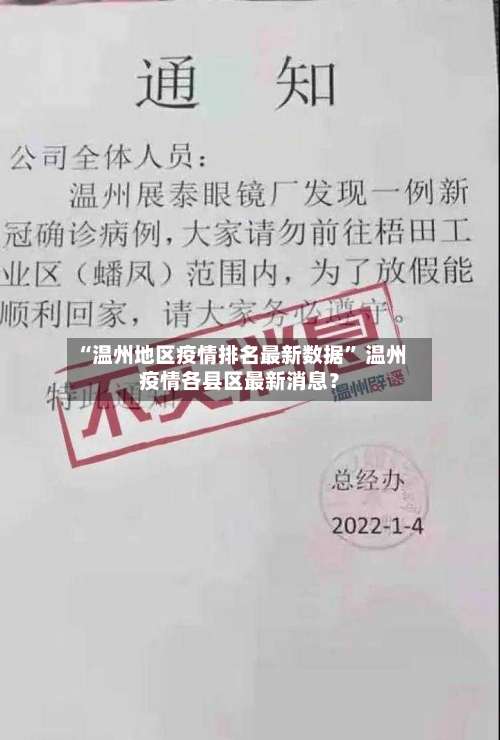 “温州地区疫情排名最新数据” 温州疫情各县区最新消息？-第1张图片