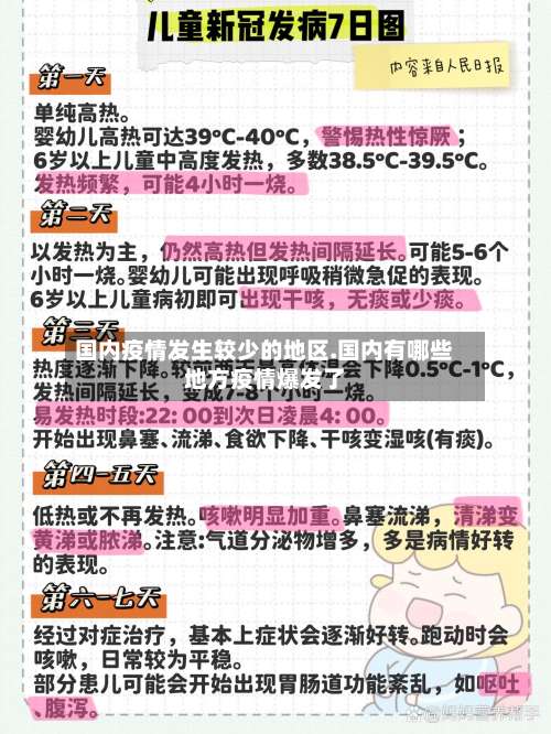 国内疫情发生较少的地区.国内有哪些地方疫情爆发了-第2张图片