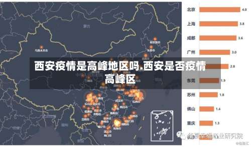 西安疫情是高峰地区吗.西安是否疫情高峰区-第1张图片