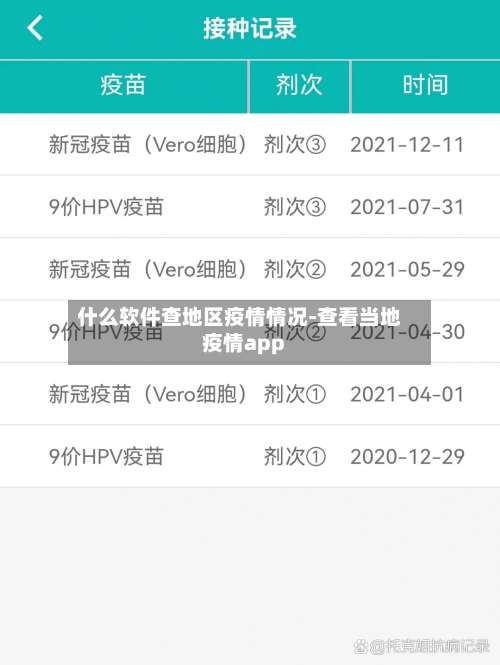 什么软件查地区疫情情况-查看当地疫情app-第3张图片