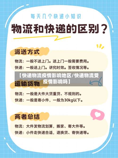 【快递物流疫情影响地区/快递物流受疫情影响吗】-第3张图片