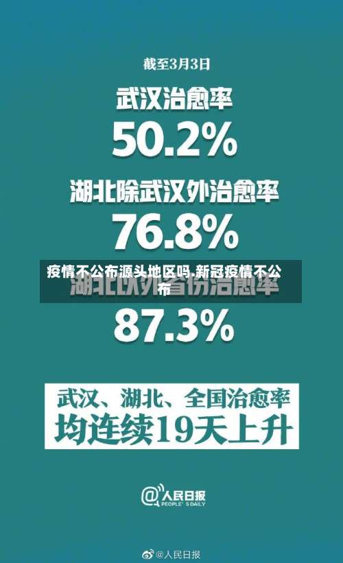 疫情不公布源头地区吗.新冠疫情不公布-第1张图片