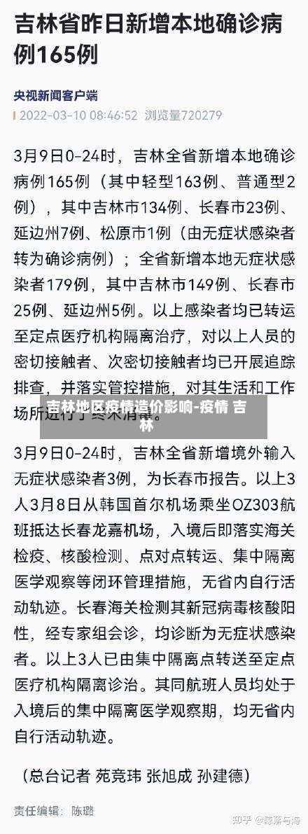 吉林地区疫情造价影响-疫情 吉林-第1张图片