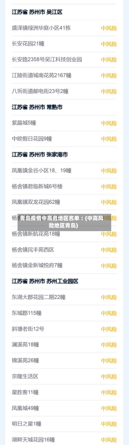 青岛疫情中高危地区名单︰(中高风险地区青岛)-第3张图片