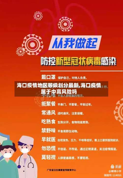 海口疫情地区等级划分最新,海口疫情属于中高风险吗-第2张图片