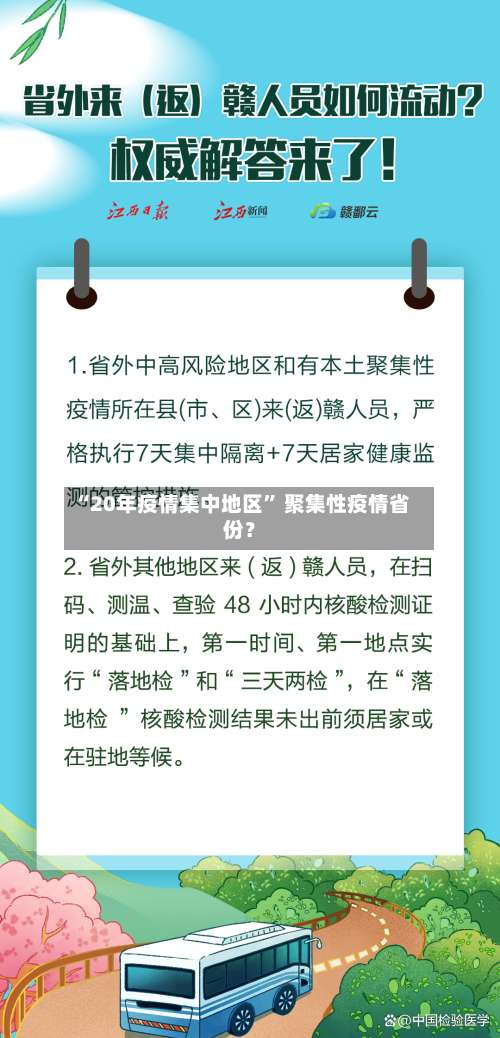 “20年疫情集中地区” 聚集性疫情省份？-第1张图片