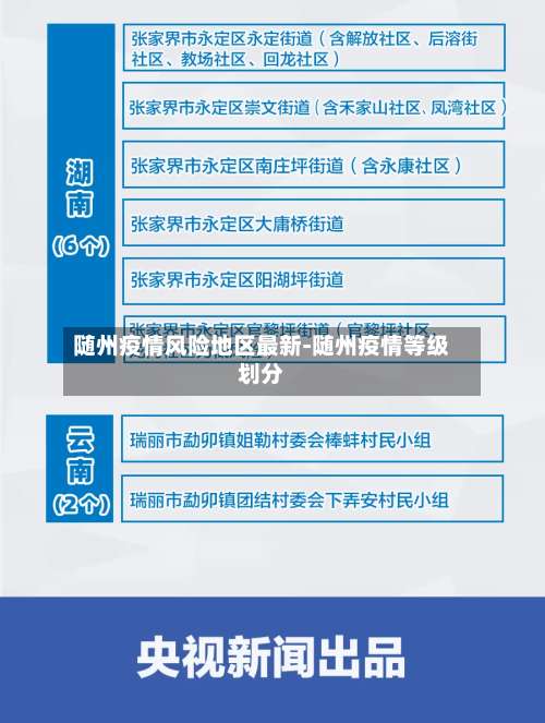 随州疫情风险地区最新-随州疫情等级划分-第1张图片