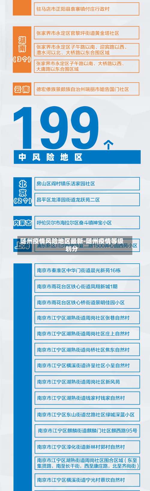 随州疫情风险地区最新-随州疫情等级划分-第2张图片