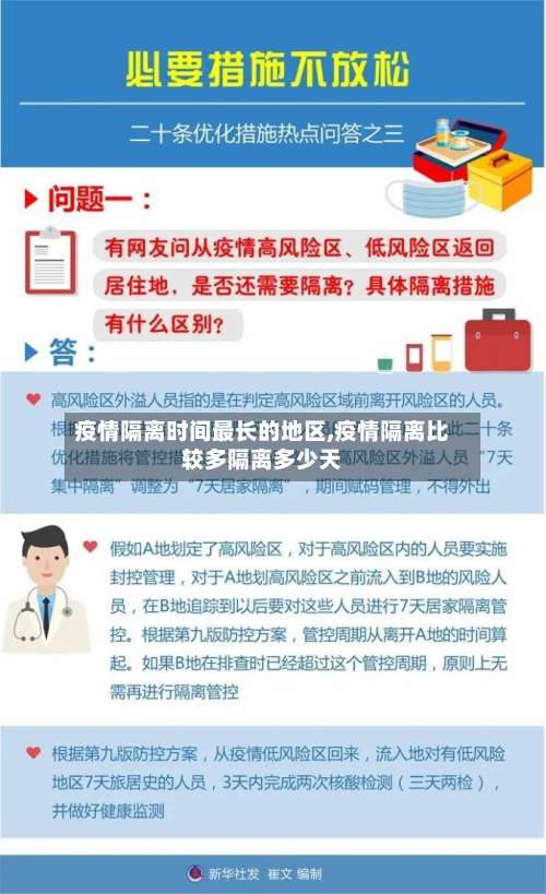 疫情隔离时间最长的地区,疫情隔离比较多隔离多少天-第1张图片