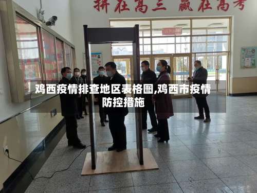 鸡西疫情排查地区表格图,鸡西市疫情防控措施-第1张图片
