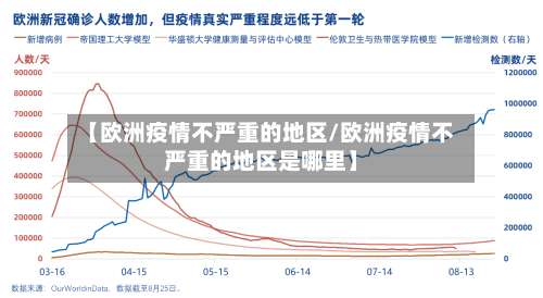 【欧洲疫情不严重的地区/欧洲疫情不严重的地区是哪里】-第1张图片