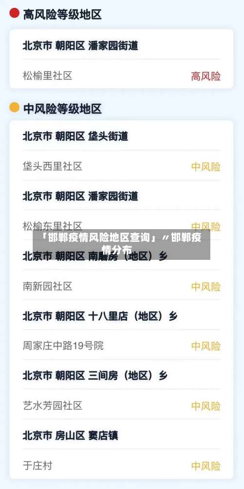 「邯郸疫情风险地区查询」〃邯郸疫情分布-第1张图片