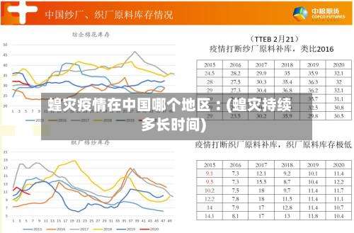 蝗灾疫情在中国哪个地区︰(蝗灾持续多长时间)-第2张图片