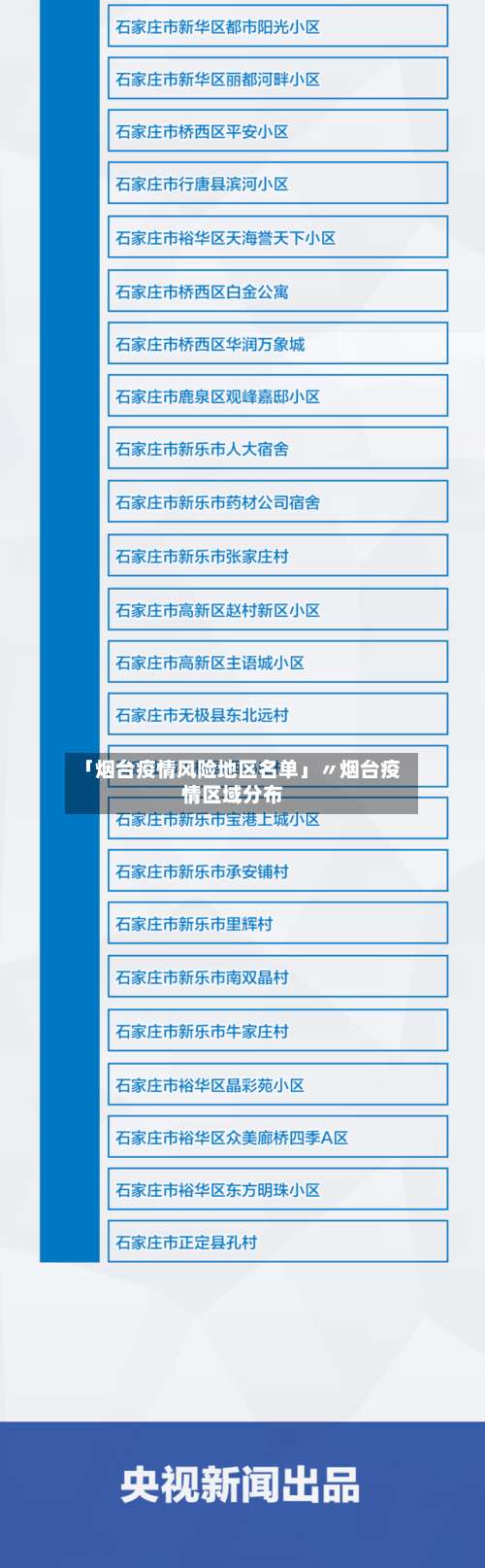 「烟台疫情风险地区名单」〃烟台疫情区域分布-第1张图片