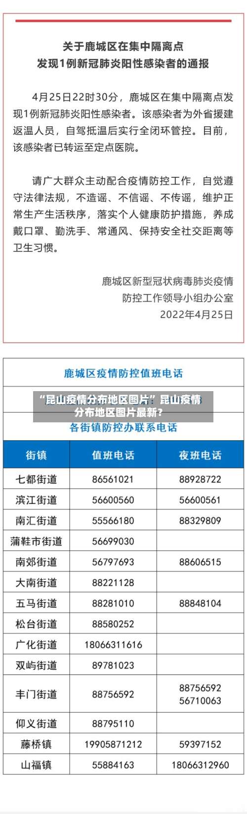 “昆山疫情分布地区图片” 昆山疫情分布地区图片最新？-第1张图片