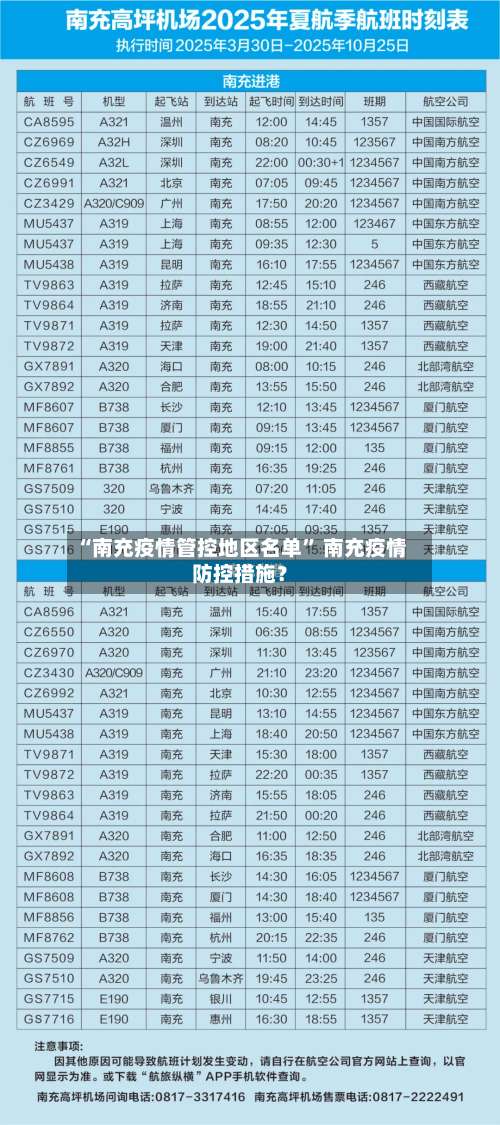 “南充疫情管控地区名单	” 南充疫情防控措施？-第2张图片
