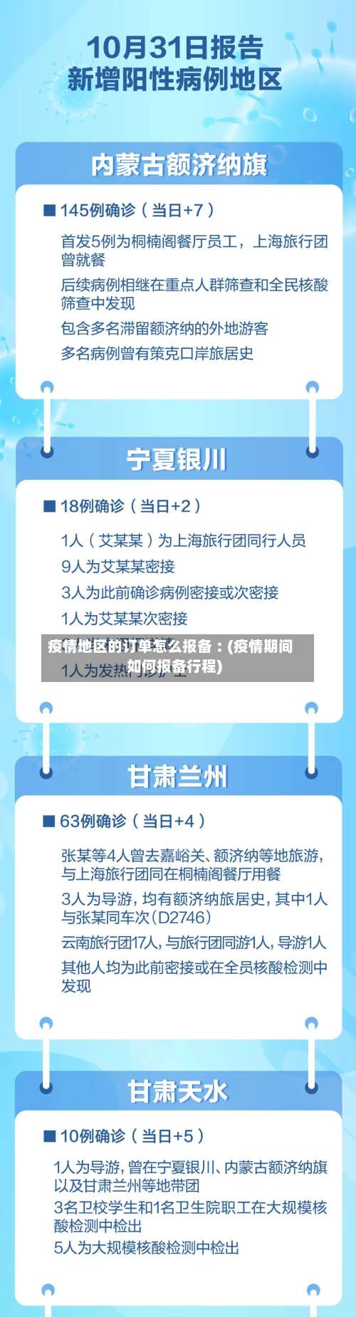 疫情地区的订单怎么报备︰(疫情期间如何报备行程)-第3张图片