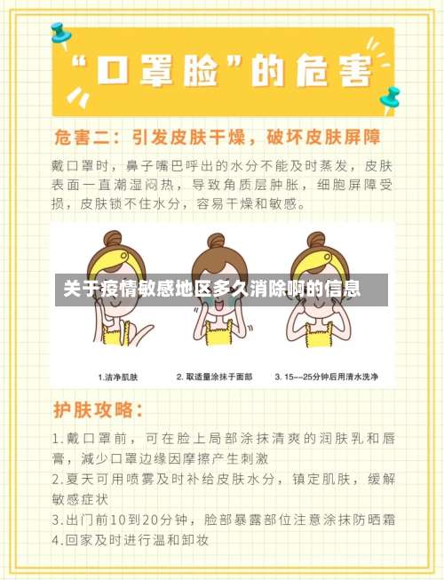 关于疫情敏感地区多久消除啊的信息-第1张图片
