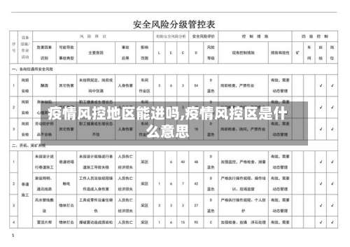 疫情风控地区能进吗,疫情风控区是什么意思-第1张图片