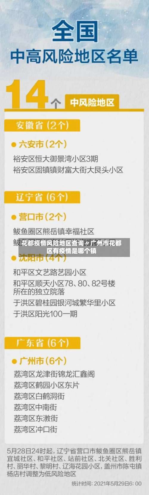 花都疫情风险地区查询〃广州市花都区有疫情是哪个镇-第1张图片
