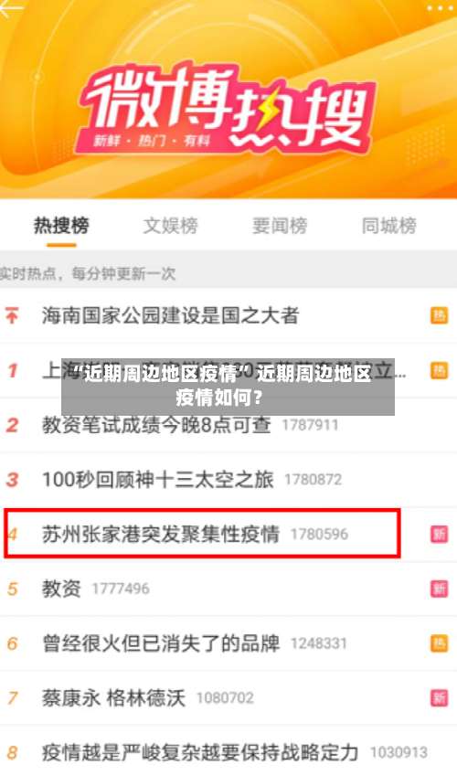 “近期周边地区疫情” 近期周边地区疫情如何？-第3张图片