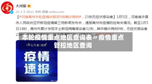 本轮疫情重点地区查询表〃疫情重点管控地区查询-第1张图片