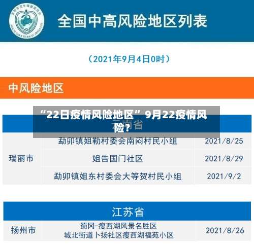 “22日疫情风险地区” 9月22疫情风险？-第1张图片