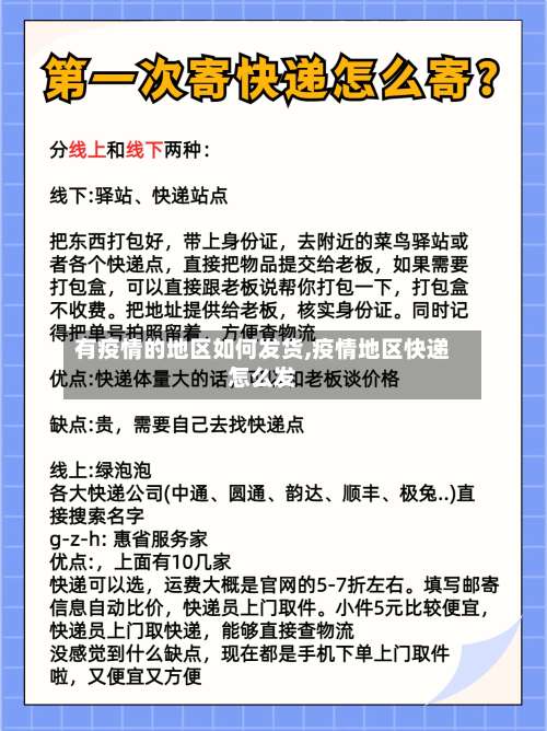 有疫情的地区如何发货,疫情地区快递怎么发-第1张图片