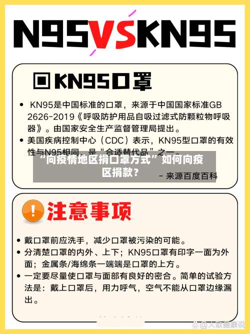 “向疫情地区捐口罩方式” 如何向疫区捐款？-第1张图片