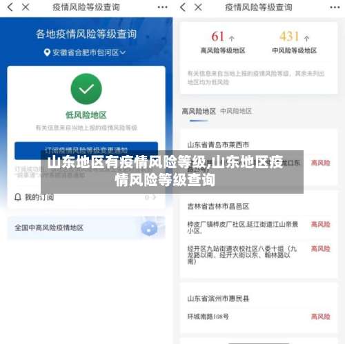 山东地区有疫情风险等级,山东地区疫情风险等级查询-第1张图片