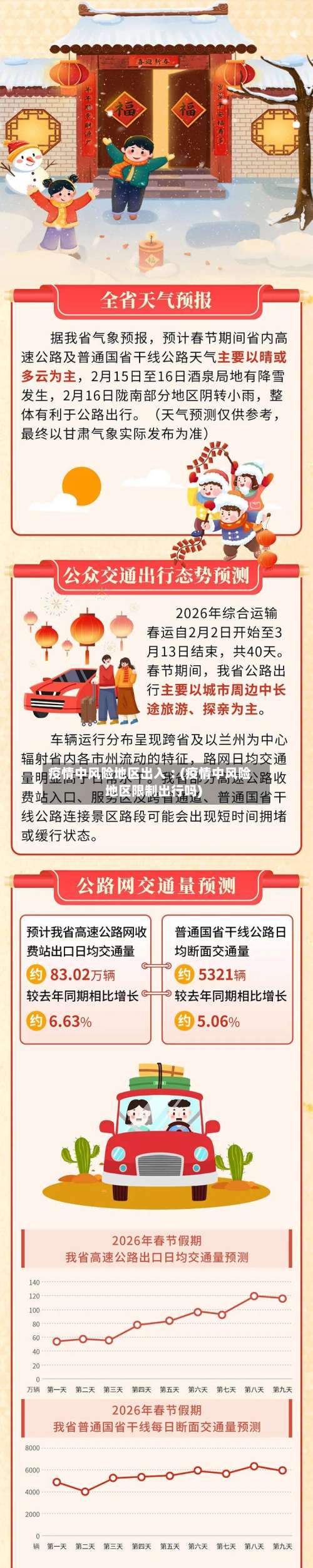 疫情中风险地区出入︰(疫情中风险地区限制出行吗)-第1张图片