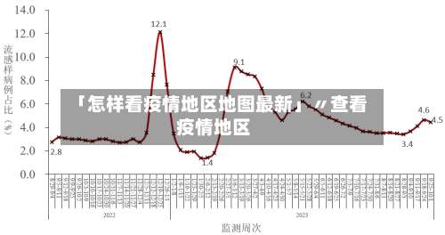 「怎样看疫情地区地图最新」〃查看疫情地区-第1张图片