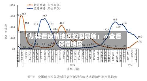 「怎样看疫情地区地图最新」〃查看疫情地区-第2张图片