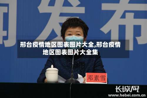 邢台疫情地区图表图片大全,邢台疫情地区图表图片大全集-第2张图片