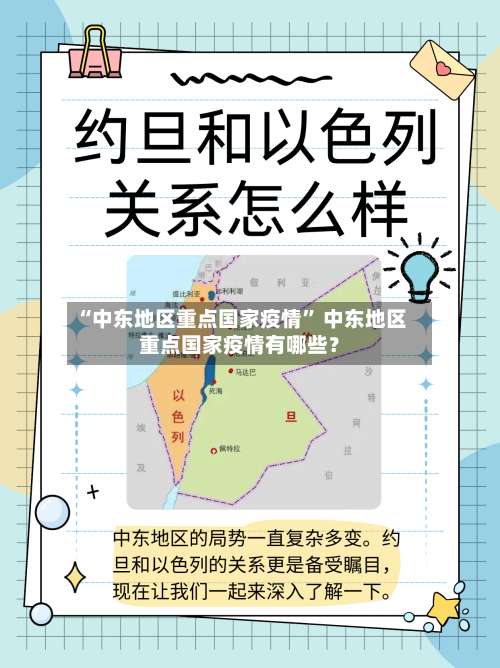 “中东地区重点国家疫情” 中东地区重点国家疫情有哪些？-第2张图片