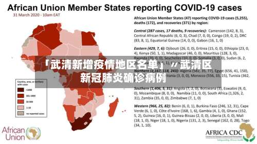 「武清新增疫情地区名单」〃武清区新冠肺炎确诊病例-第1张图片