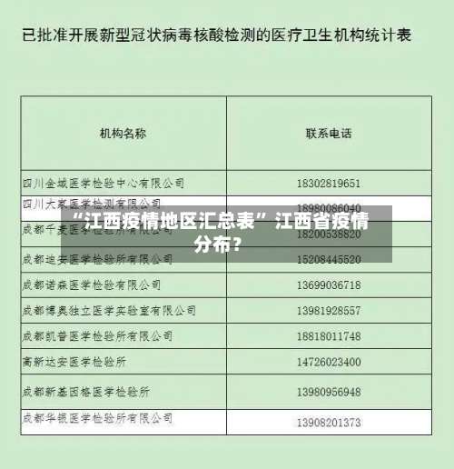 “江西疫情地区汇总表” 江西省疫情分布？-第2张图片